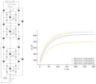 Cockroft–Walton Generator as a Power Supply for the Vacuum Insulated Tandem Accelerator