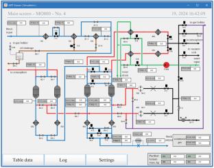 Experience in and Prospects for Using Flow Meters Based on Orifice Devices in the Cryogenic Supply System of the NICA Accelerator Complex
