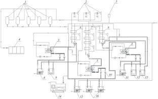 Nitrogen Cryogenic System of the NICA Accelerator Complex