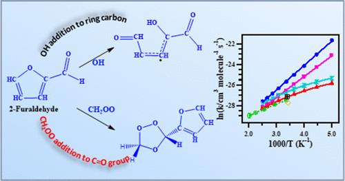 Temperature- and Pressure-Dependent Kinetics of the Criegee Intermediate (CH2OO) with Isomeric Heterocyclic Aldehyde: A Theoretical Study
