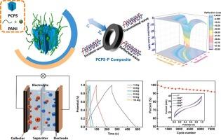 Porous carbonized peanut shell/polyaniline nanofiber composite for electromagnetic wave absorption and energy storage