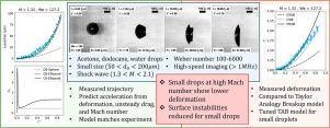 Deformation and acceleration of small droplets at high-speed conditions