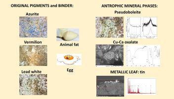 Pseudoboleite as an alteration product of azurite in the painted stone of the mullioned windows of the Bargello Palace (Florence)