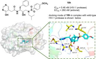 Rational design, synthesis, and evaluating primary biological activities of novel HIV-1 protease inhibitors containing heteraryl acetamides as the P2 ligands