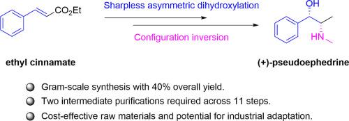 Gram-scale total synthesis of (+)-pseudoephedrine