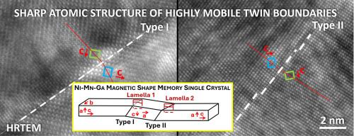 Atomic topology of highly mobile Type I and supermobile Type II twin boundaries in 10M Ni–Mn–Ga single crystal