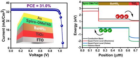 Drift-diffusion modeling-guided interface optimization in BaHfS3 chalcogenide perovskite solar cells