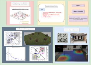 Distributed adaptive coverage control with obstacle avoidance for a drone network based on collective initial excitation