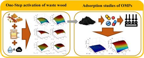 One-step thermochemical activation of waste wood for micropollutant adsorption: Optimisation via design of experiments