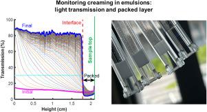 Experimental and modelling study of creaming in concentrated emulsions under centrifugation