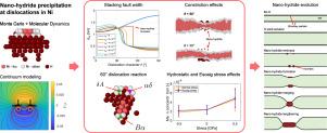 Dislocation nano-hydrides in nickel: Nucleation, evolution and effects on dislocation behaviors