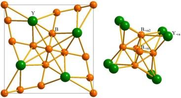 First-principles investigation of vacancy mechanism of YB4 ceramics for ultrahigh-temperature applications