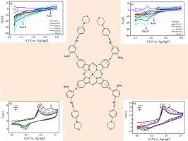 Synthesis, Characterization, Electrochemical and Electropolymerization Properties of Novel Phthalocyanines Functionalized with 4-(2-methoxy-5-(((4-morpholinophenyl)imino)methyl)phenoxy) Units