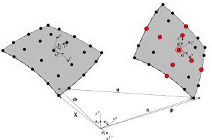 A rotation-based geometrically nonlinear spectral Reissner–Mindlin shell element