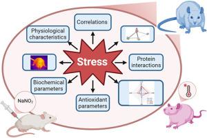 Stability vector of blood biochemical and antioxidant parameters in the interaction of nitrate poisoning and heat stress