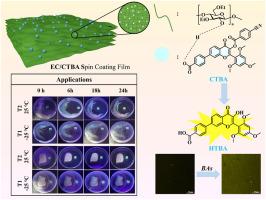 A novel flavonol-based self-assembled sensor with high sensitivity to biogenic amines and application in detection of fish and prawn freshness