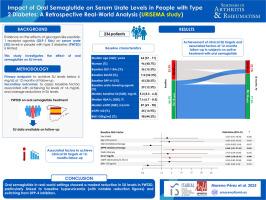 Impact of oral semaglutide on serum urate levels in people with type 2 diabetes: A retrospective real-world analysis (URISEMA study)