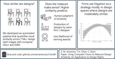 Using computer vision to measure design similarity: An application to design rights