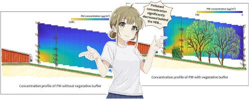 Assessment of the net mitigation effect of vegetative environmental buffer (VEB) to reduce ammonia and particulate matter (PM) emissions