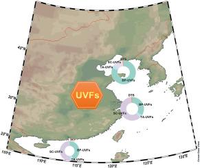 Unraveling profiles of organic ultraviolet filters in coastal waters of the East China Marginal Seas