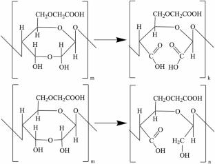 Effect of carboxymethylcellulose main chain structure on the result of its periodate oxidation under Malaprade reaction