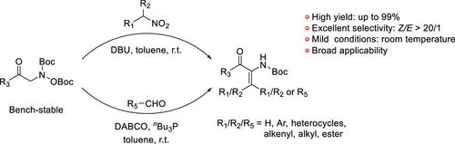 Bench-Stable Imine Surrogates for the Synthesis of α-Carbonylenamines