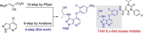 An Expedient Approach for the Synthesis of TAM and MET Receptor Kinase Inhibitor’s Core (R)-2-((4-(4-Amino-2-fluorophenoxy)-1-(4-methoxybenzyl)-1H-pyrazolo[3,4-b]pyridin-3-yl)amino)propan-1-ol