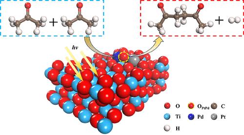 Bimetallic Single Atoms for Mild Anaerobic Photocatalytic C(sp3)–H Activation in C–C Coupling Reaction