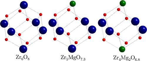 Tuning Oxygen Occupancy within Metal-Oxo Clusters for Enhancing Catalytic Activity of Zr-MOFs