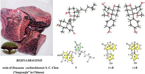 Lanosdracaenin A and (±)-Neodracaflavonoids A, Triterpenoid and Flavonoids with Anti-Inflammatory Activities from Dracaena cochinchinensis
