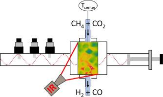 Comparing catalyst powders and pellets for microwave assisted biogas reforming