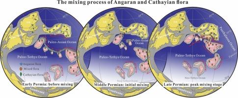 Tectonic and paleogeographic evolution during closure of the Paleo-Asian Ocean and their effects on biosphere
