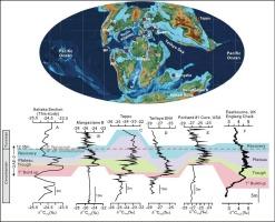 Global redox and bio-productivity changes during the oceanic anoxic event 2 (OAE2): Insights from combined U-C isotopes of the Trans-Saharan epicontinental Seaway