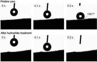 Carbon nanotube fiber-based textiles for trace sweat capture and sensing
