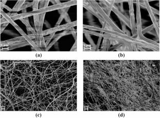 Tailoring electrospun polylactic acid nanofibers for sustained drug release and controlled delivery applications