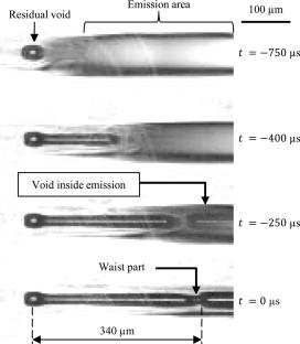 Phase distribution analysis of high temperature emitting regions induced by CW laser irradiation in silica glass