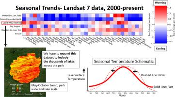 Validation and trend analysis of satellite-derived surface water temperature observations over adirondack lakes