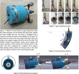 Design and motion analysis of a simple screw driven in-pipe inspection robot base on adaptive variable pitch
