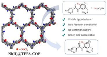 Design and synthesis of nickel-containing covalent organic frameworks for visible light induced directed ortho-trifluoromethylation of aromatic amides
