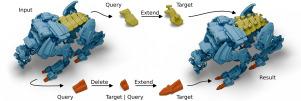 A generic query-modify framework for volumetric mesh processing