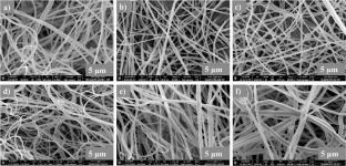 Graphene oxide effects on piezoelectric, thermal, and mechanical properties of PVDF-HFP/CBT nanocomposite fibers for energy harvesting applications