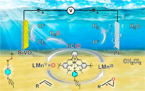 Photoelectrochemical Asymmetric Epoxidation of Alkenes with Water as an Oxygen Source in a Biphasic System