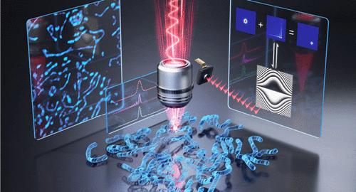 Two-Photon Scanning Structured Illumination Super-Resolution Volume Microscopy Utilizing a Synthetic Beam by Superposing a Nondiffracting Airy Beam and a Gaussian Beam