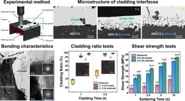 Rapid and reliable metallurgical cladding of Sn-0.7Cu solder onto ADC12 Al alloy driven by ultrasonic-electric coupled field