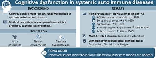 Cognitive impairment in systemic autoimmune and inflammatory diseases: A narrative review focused on ANCA-associated vasculitis, sarcoidosis, Sjögren's syndrome, systemic sclerosis, and Behçet's disease