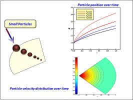 Investigation of particle motion in a rotatory flow field exposed to a forced vortex condition