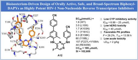 Bioisosterism-driven design of orally active, safe, and broad-spectrum biphenyl-DAPY derivatives as highly potent HIV-1 non-nucleoside reverse transcriptase inhibitors