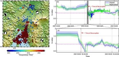 What Triggered the 2021 eruption at Nyiragongo volcano (D.R. Congo)? Unraveling the Complex Interplay between tectonism and magmatism