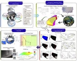 Cavitation control in Francis turbines by design optimization across variable operating conditions