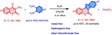 A nitromethane extrusion reaction for the synthesis of polycyclic benzimidazoheterocycles